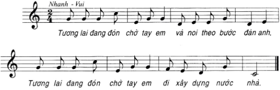 Âm nhạc lớp 7 TĐN số 1 Tiết 2: Mái trường mến yêu