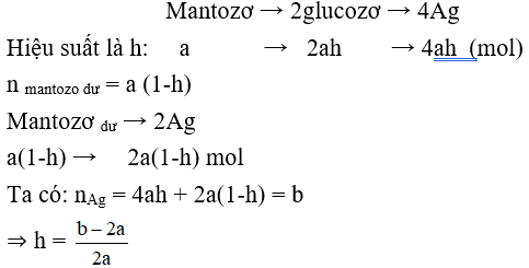 Đề kiểm tra Giữa kì 1 Hóa học 12 có đáp án (Đề 4)
