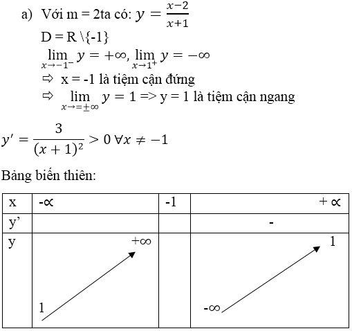 Giải bài 6 trang 146 sgk Giải tích 12 | Để học tốt Toán 12