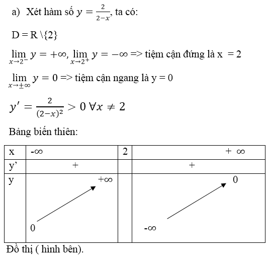 Giải bài 7 trang 146 sgk Giải tích 12 | Để học tốt Toán 12