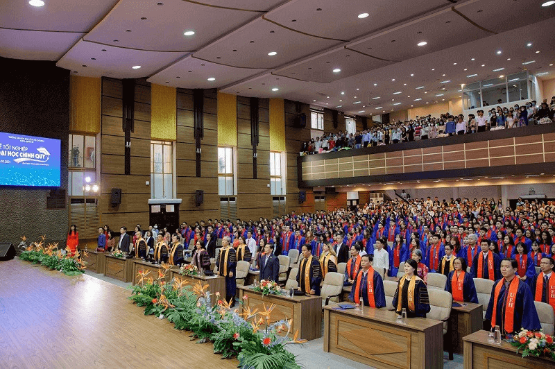 Đại học Kinh tế TP Hồ Chí Minh (năm 2024)