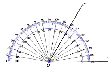 Số đo góc | Lý thuyết Toán lớp 6 chi tiết Kết nối tri thức
