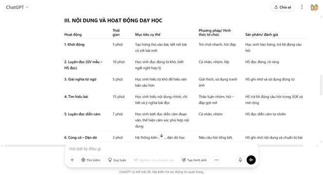 Bộ câu lệnh ChatGPT giúp giáo viên có thêm ý tưởng soạn bài siêu nhanh