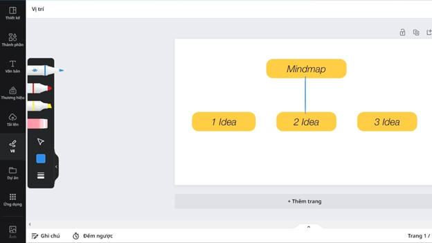 Hướng dẫn làm sơ đồ tư duy trên Canva