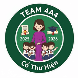 Hướng dẫn tạo logo nhóm lớp bằng chatGPT