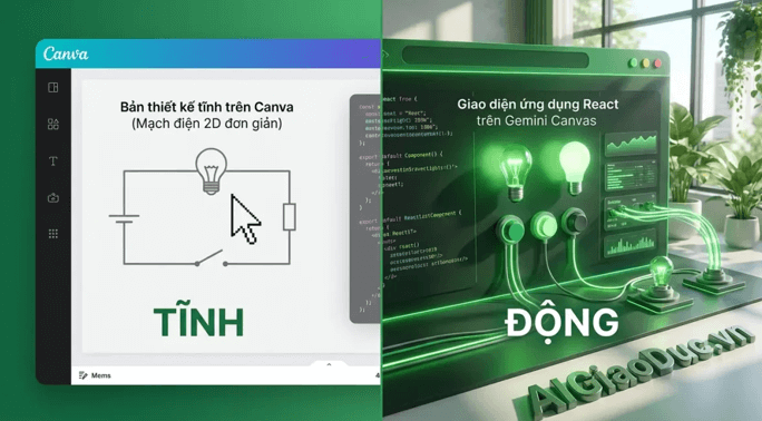 Hướng dẫn tạo mô phỏng môn Vật lý bằng AI