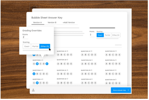 Top các phần mềm chấm thi bằng AI hỗ trợ giáo viên