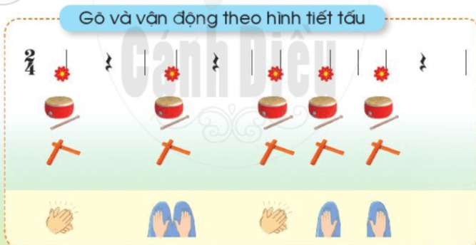 Chủ đề 1: Quê hương