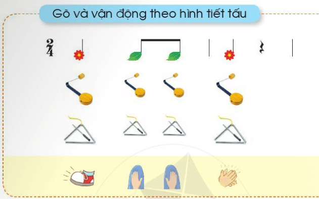 Chủ đề 3: Đoàn kết