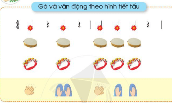 Chủ đề 7: Tình bạn