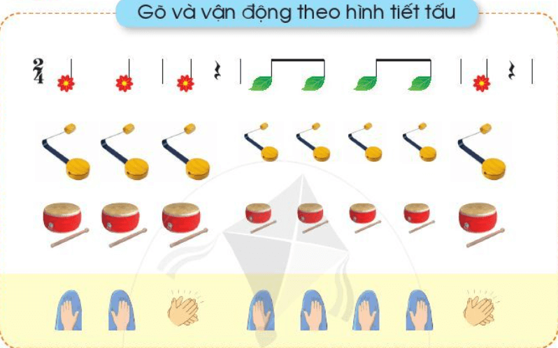 Chủ đề 8: Loài vật em yêu