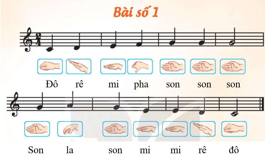 Đọc nhạc Bài số 1