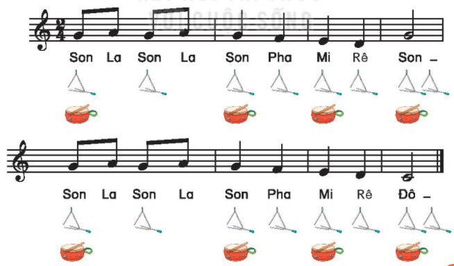 Vận dụng -Sáng tạo trang 39