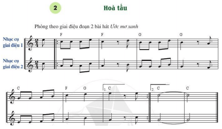 Soạn Âm nhạc lớp 6 trang 51, 52 Thể hiện tiết tấu Hòa tấu