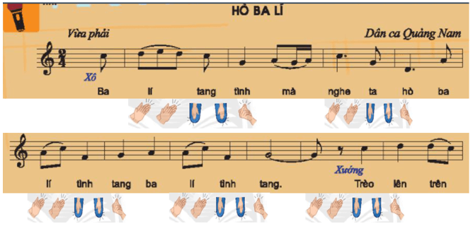 Bài thực hành số 4