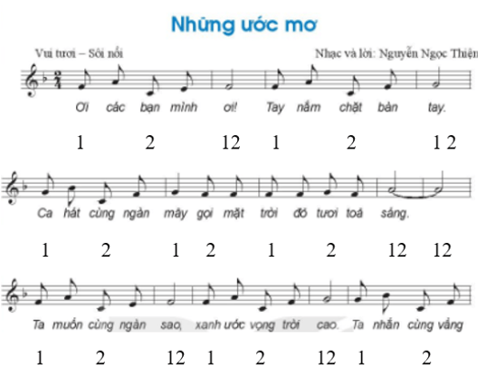 Hát: Bài hát những ước mơ