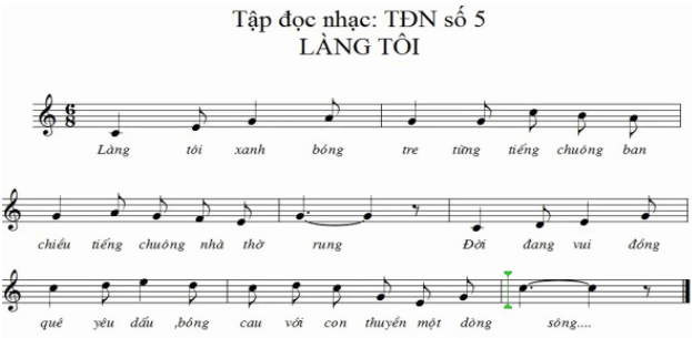 Âm nhạc lớp 8 Tập đọc nhạc số 5 Tiết 20: Khát vọng mùa xuân