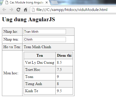 Ví dụ Module trong AngularJS