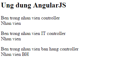 Ví dụ Scope trong AngularJS