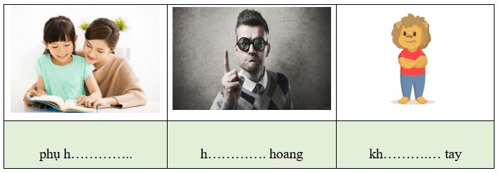 Bài tập cuối tuần Tiếng Việt lớp 1 Tuần 25 Cánh diều (có đáp án) | Đề kiểm tra cuối tuần Tiếng Việt lớp 1