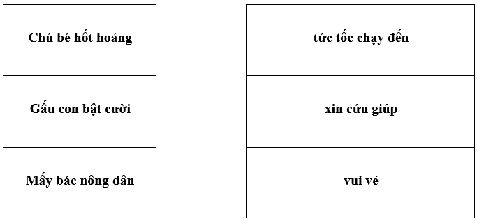 Bài tập cuối tuần Tiếng Việt lớp 1 Tuần 28 Kết nối tri thức (có đáp án) | Đề kiểm tra cuối tuần Tiếng Việt lớp 1