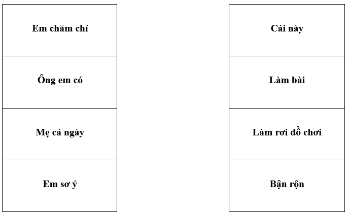 Bài tập cuối tuần Tiếng Việt lớp 1 Tuần 8 Kết nối tri thức (có đáp án) | Đề kiểm tra cuối tuần Tiếng Việt lớp 1