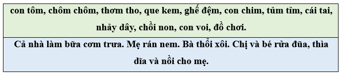 Bài tập cuối tuần Tiếng Việt lớp 1 Tuần 9 Kết nối tri thức (có đáp án) | Đề kiểm tra cuối tuần Tiếng Việt lớp 1