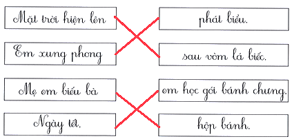Đề thi Giữa kì Tiếng Việt lớp 1 Cánh diều (có đáp án) | Đề kiểm tra cuối tuần Tiếng Việt lớp 1