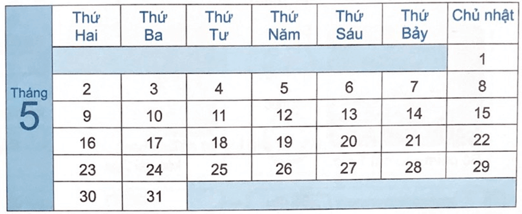 Bài tập cuối tuần Toán lớp 2 Tuần 24 Cánh diều (có đáp án) | Đề kiểm tra cuối tuần Toán lớp 2