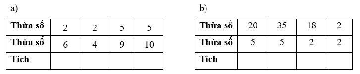 Bài tập cuối tuần Toán lớp 2 Tuần 25 Cánh diều (có đáp án) | Đề kiểm tra cuối tuần Toán lớp 2