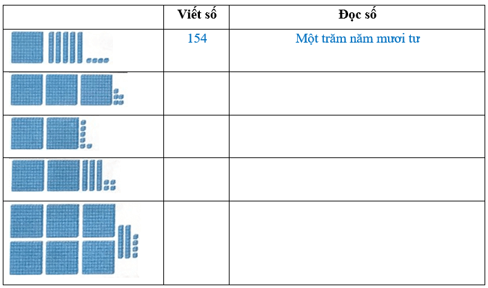 Bài tập cuối tuần Toán lớp 2 Tuần 26 Cánh diều (có đáp án) | Đề kiểm tra cuối tuần Toán lớp 2