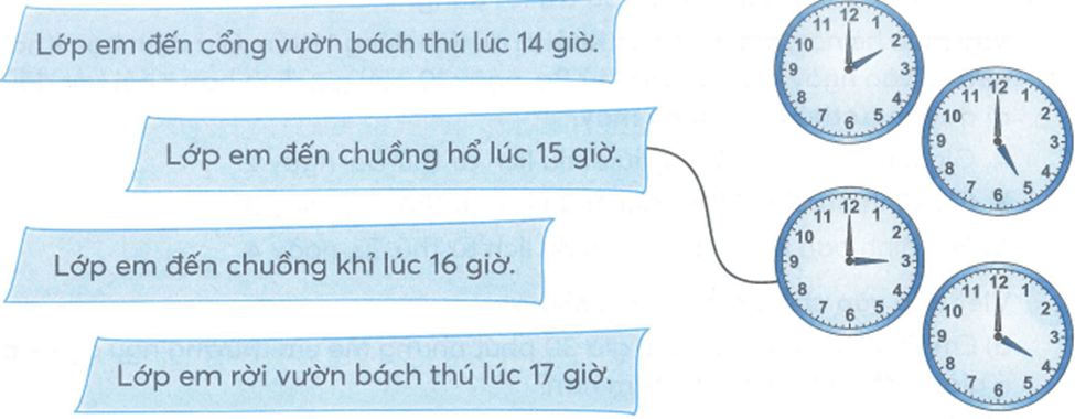 Bài tập cuối tuần Toán lớp 2 Tuần 16 Kết nối tri thức (có đáp án) | Đề kiểm tra cuối tuần Toán lớp 2