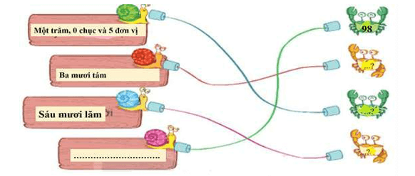 Bài tập cuối tuần Toán lớp 2 Tuần 24 Chân trời sáng tạo | Đề kiểm tra cuối tuần Toán lớp 2