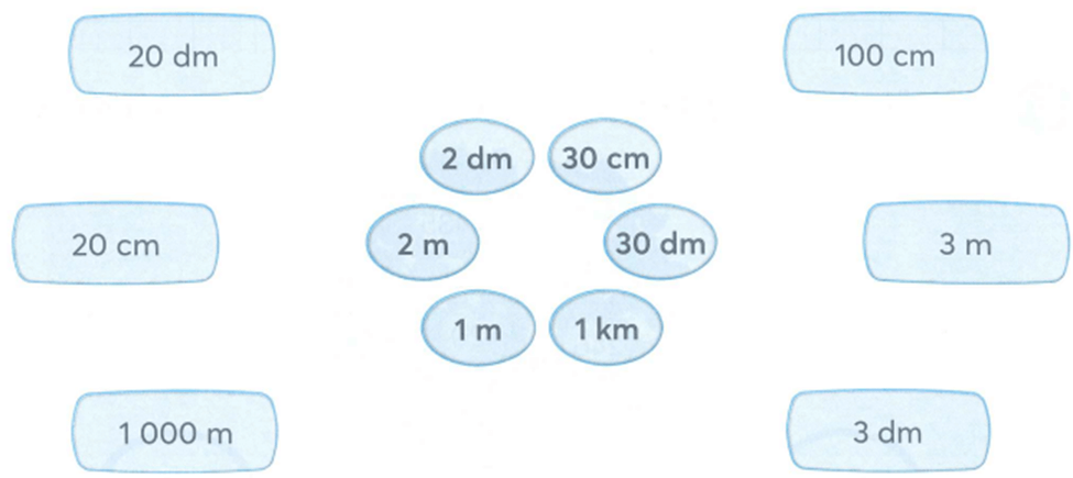 Bài tập cuối tuần Toán lớp 2 Tuần 28 Kết nối tri thức (có đáp án) | Đề kiểm tra cuối tuần Toán lớp 2