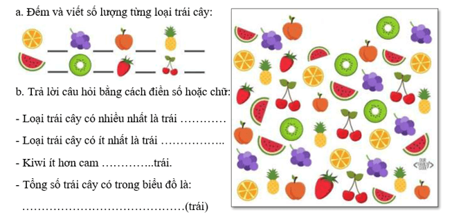 Bài tập cuối tuần Toán lớp 2 Tuần 35 Chân trời sáng tạo | Đề kiểm tra cuối tuần Toán lớp 2