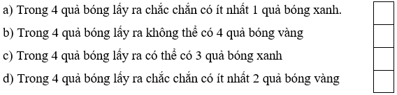 Bài tập cuối tuần Toán lớp 2 Tuần 35 Kết nối tri thức (có đáp án) | Đề kiểm tra cuối tuần Toán lớp 2