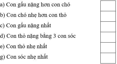 Bài tập cuối tuần Toán lớp 2 Tuần 8 Kết nối tri thức (có đáp án) | Đề kiểm tra cuối tuần Toán lớp 2