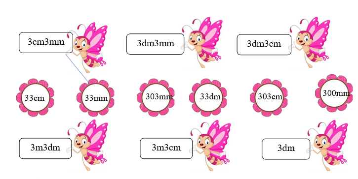 Bài tập cuối tuần Toán lớp 3 Tuần 12 Kết nối tri thức (có đáp án) | Đề kiểm tra cuối tuần Toán lớp 3