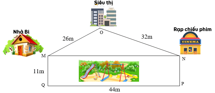 Bài tập cuối tuần Toán lớp 3 Tuần 15 Cánh diều (có đáp án) | Đề kiểm tra cuối tuần Toán lớp 3