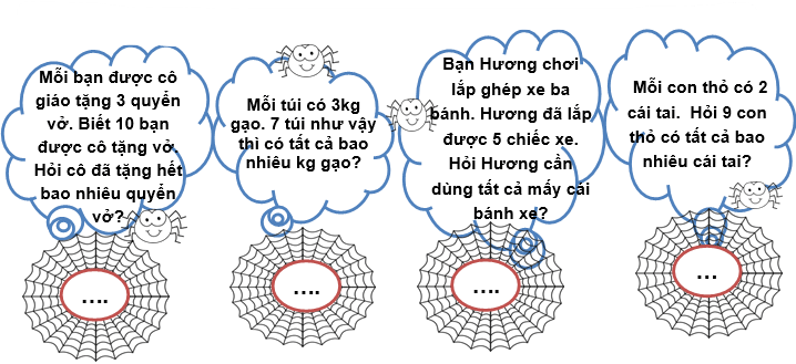 Bài tập cuối tuần Toán lớp 3 Tuần 2 Cánh diều (có đáp án) | Đề kiểm tra cuối tuần Toán lớp 3