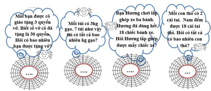 Bài tập cuối tuần Toán lớp 3 Tuần 2 Kết nối tri thức (có đáp án) | Đề kiểm tra cuối tuần Toán lớp 3