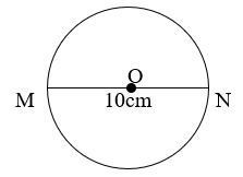 Bài tập cuối tuần Toán lớp 3 Tuần 24 Cánh diều (có đáp án) | Đề kiểm tra cuối tuần Toán lớp 3