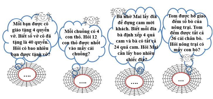 Bài tập cuối tuần Toán lớp 3 Tuần 3 Kết nối tri thức (có đáp án) | Đề kiểm tra cuối tuần Toán lớp 3