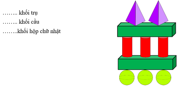 Bài tập cuối tuần Toán lớp 3 Tuần 3 Kết nối tri thức (có đáp án) | Đề kiểm tra cuối tuần Toán lớp 3