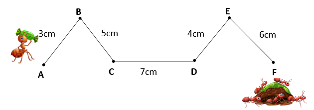 Bài tập cuối tuần Toán lớp 3 Tuần 3 Kết nối tri thức (có đáp án) | Đề kiểm tra cuối tuần Toán lớp 3