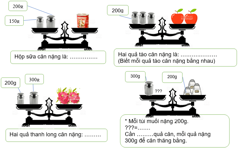 Bài tập cuối tuần Toán lớp 3 Tuần 5 Cánh diều (có đáp án) | Đề kiểm tra cuối tuần Toán lớp 3