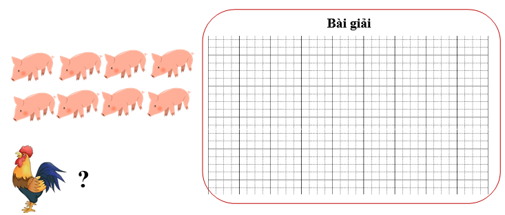 Bài tập cuối tuần Toán lớp 3 Tuần 5 Kết nối tri thức (có đáp án) | Đề kiểm tra cuối tuần Toán lớp 3