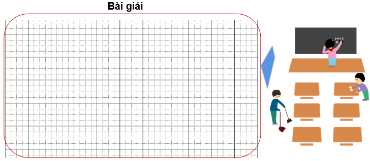 Bài tập cuối tuần Toán lớp 3 Tuần 6 Cánh diều (có đáp án) | Đề kiểm tra cuối tuần Toán lớp 3