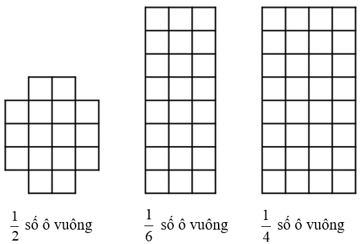 Bài tập cuối tuần Toán lớp 3 Tuần 6 Kết nối tri thức (có đáp án) | Đề kiểm tra cuối tuần Toán lớp 3