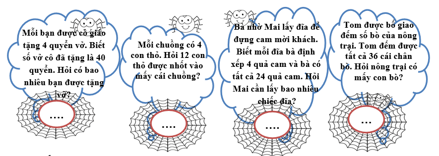 Bài tập cuối tuần Toán lớp 3 Tuần 8 Chân trời sáng tạo (có đáp án) | Đề kiểm tra cuối tuần Toán lớp 3